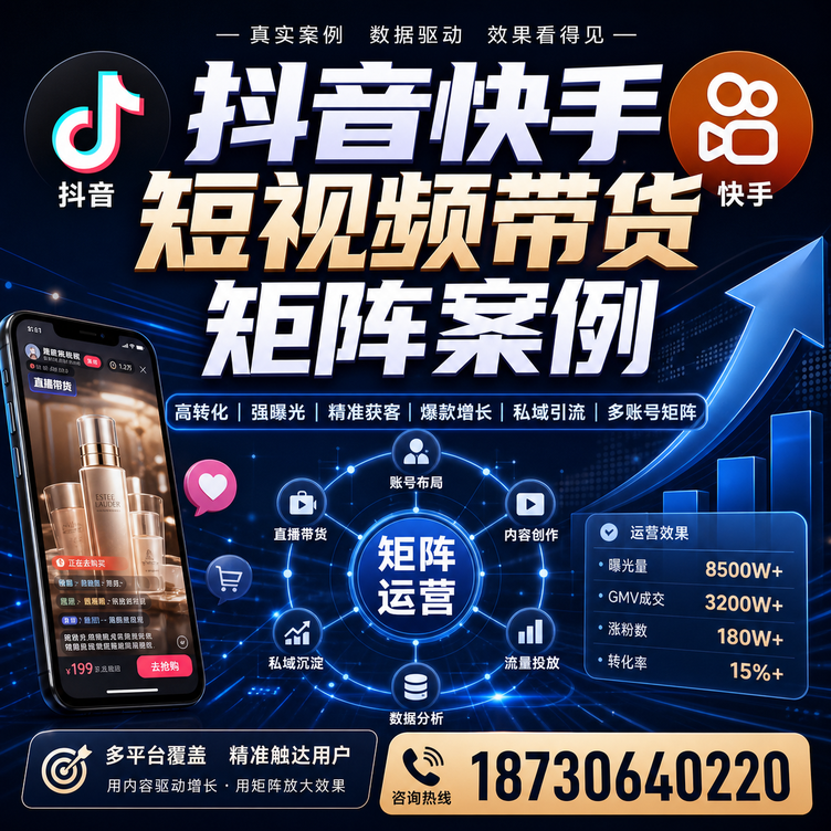辽阳短视频带货团队多平台矩阵自动分发案例