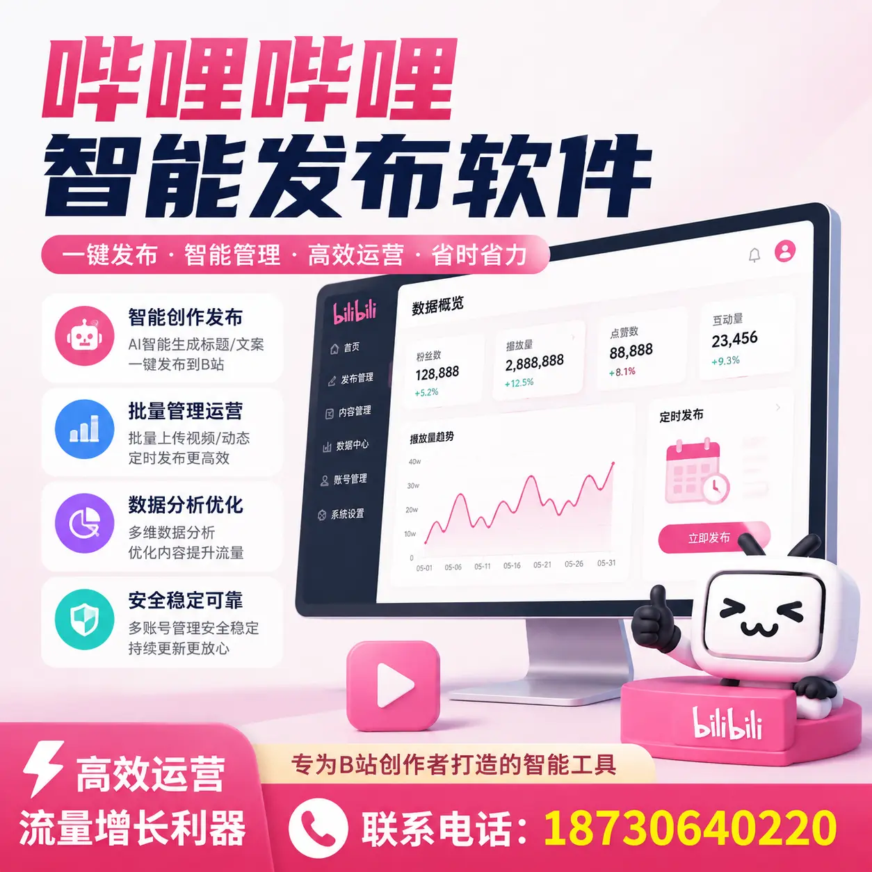 如何评估哔哩哔哩智能发布软件的ROI？辽阳 企业必读